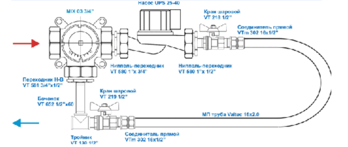 базовая-комплектация-тепловой-пол