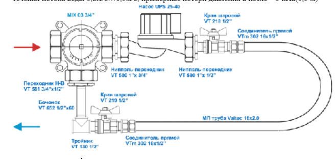 схема-подключения-теплового-водяного-пола