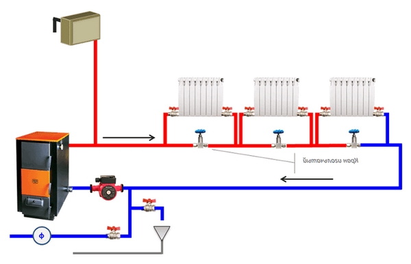 водяное-отопление-схема-подключения